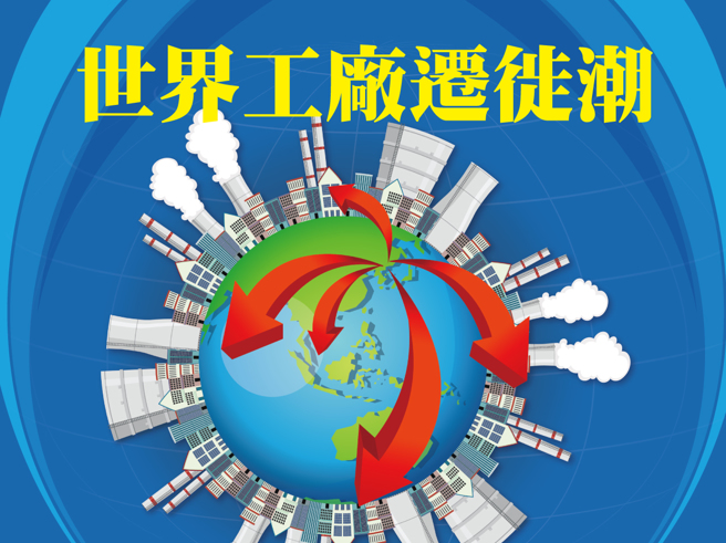 自从贸易战开打以来，生产基地的问题就在市场当中引起广泛讨论，在关税壁垒的干扰之下，将原先布局在中国产能迁移到海外各地的趋势已渐渐成形。(图/先探投资周刊提供)