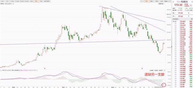 全球理財觀。（圖/ 理財周刊提供）