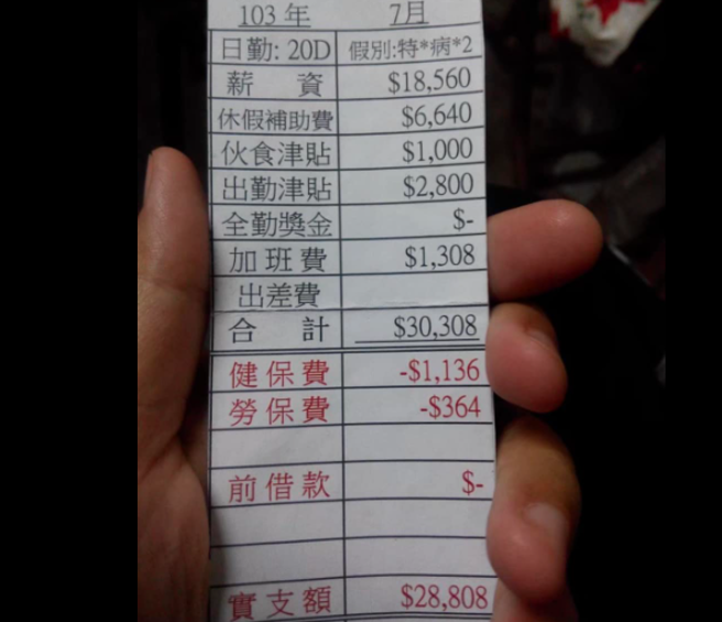 一名网友分享9年前薪资单引发讨论，当时他仅领28K却能养一家三口。(图翻摄自爆废公社二馆)