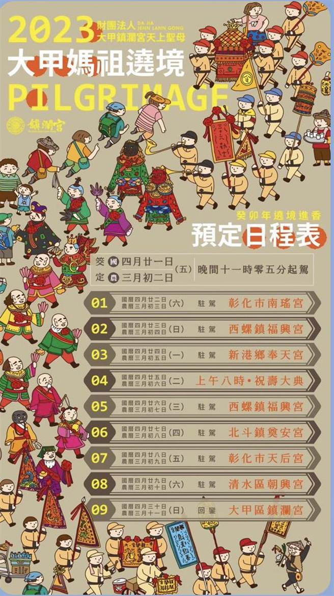 镇澜宫今年将于国历4月21日晚上11时5分起驾，30日回驾大甲镇澜宫安座。(陈世宗摄)