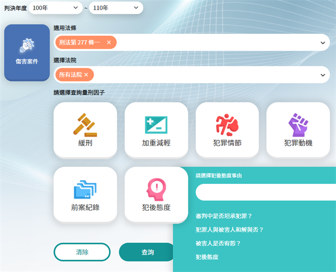 事实型AI量刑资讯系统。（司法院提供）