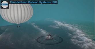 中國氣球遍佈五大洲？南華早報：美軍部署高空氣球偵察南海