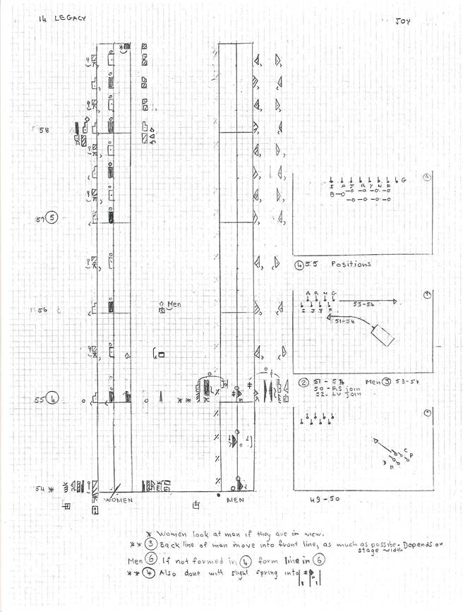 国际舞谱大师雷库克（Ray Cook）因意外过世，享年89岁，他是云门舞集代表作《薪传》的舞谱记谱者。图为《薪传》舞谱手稿。（云门文献室提供）