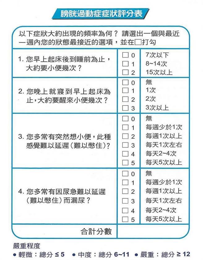 透过四种症状评估，可确认自身是否有膀胱过动症，就能急早就医寻求帮助。（大千医院提供／李京升苗栗传真）