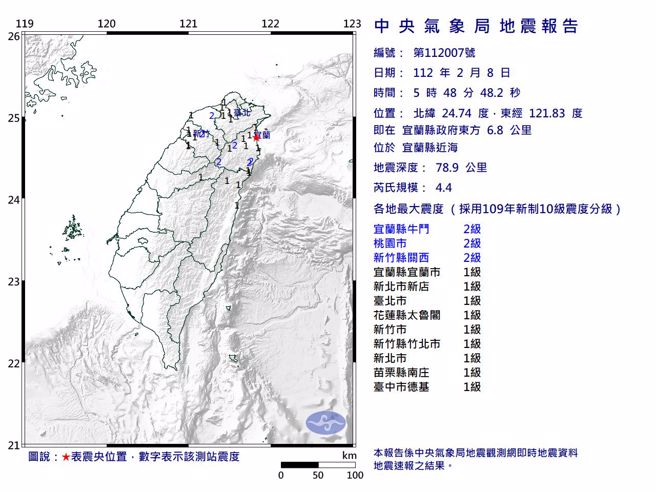 今天（8日）05：48发生芮氏规模4.4的有感地震。（图取自气象局网页）