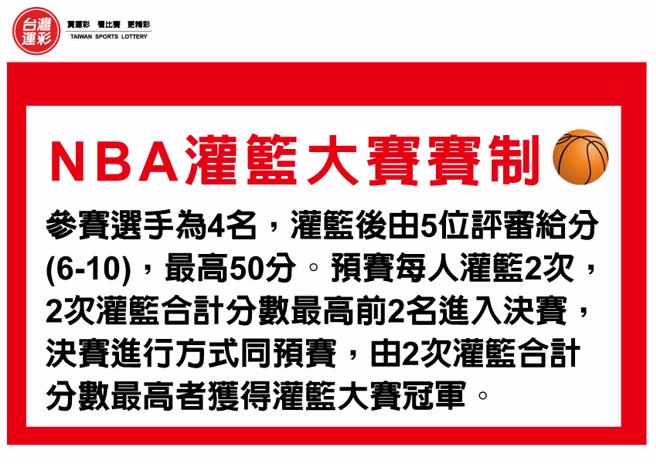 NBA灌篮大赛赛制