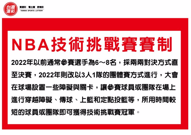 NBA技术挑战赛赛制
