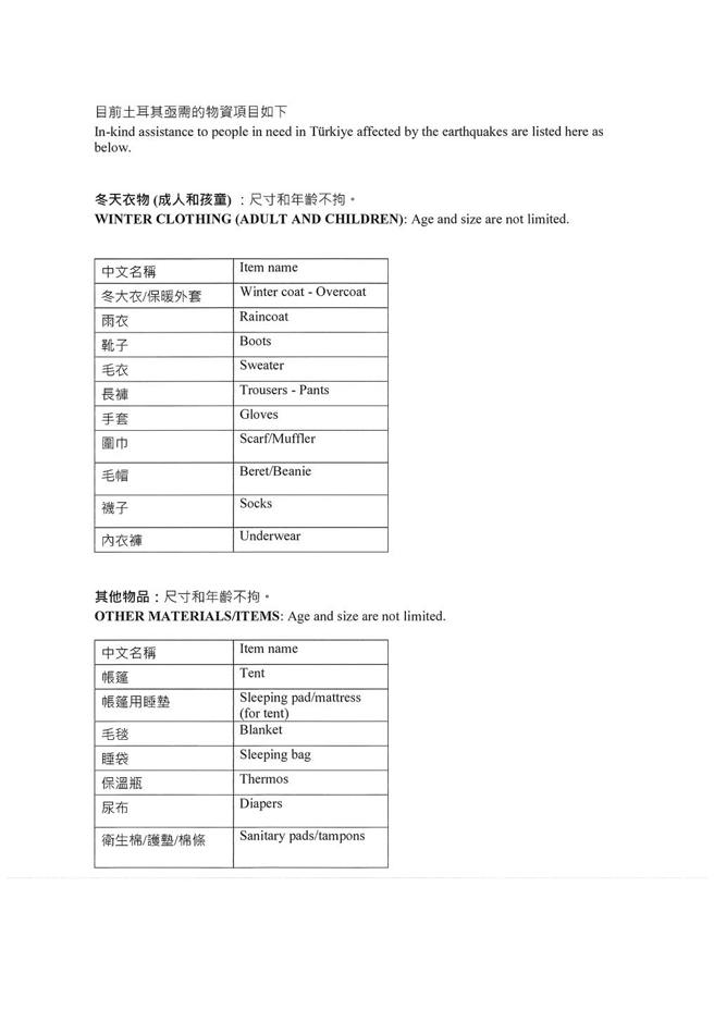 駐台北土耳其貿易辦事處公布亟需物資清單。（翻攝自Taipei Türk Ticaret Ofisi- 駐台北土耳其貿易辦事處臉書）