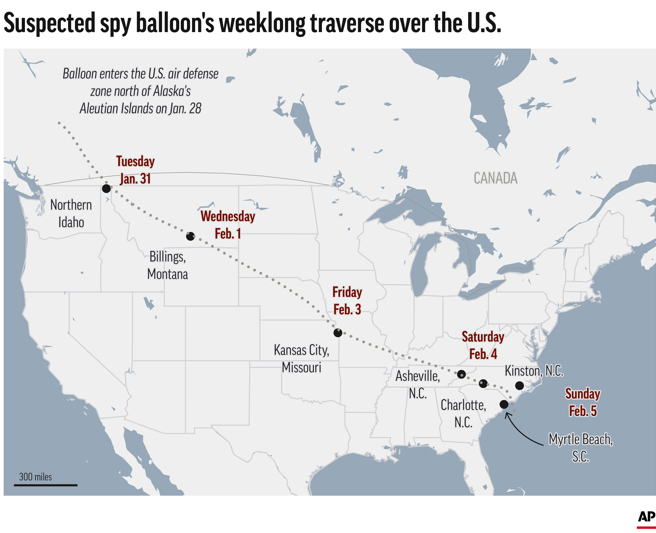 中國施放氣球穿越整個美國，猶如一場外星人飛碟飛臨美國事件，美國政府順勢將它搞成一場獵殺外星人來犯的路邊秀。（圖／美聯社）