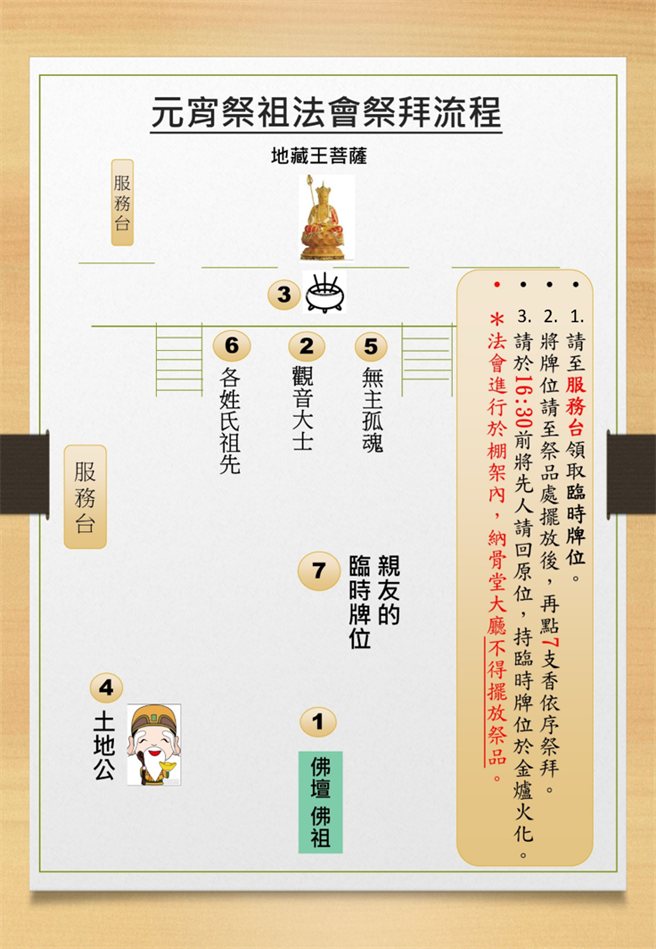 头份市公所将于12日周日上午在头份生命纪念馆举行超度法会。（头份市公所提供／谢明俊苗栗传真）