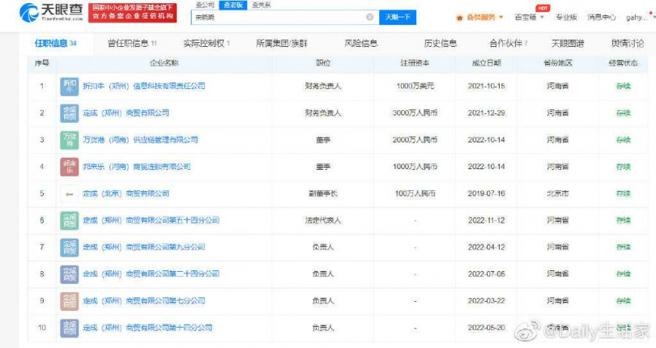 闺蜜的公司有数10家。（图／翻摄自微博）