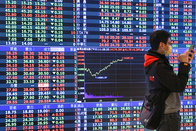 美股收黑，台股走势受关注。（示意图／报系资料照）