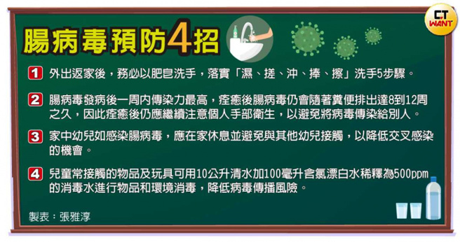 图/ 周刊王提供