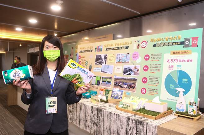 环保署10日表示，为落实2050净零排放倡议「净零绿生活」，获6821家业者响应执行绿色办公，统计去年节水、电及汽油，共减排30万公吨二氧化碳，期望更多企业响应，让效益倍增。图为「企业宣示绿色办公 迈向2050净零转型」记者会场展示。（邓博仁摄）