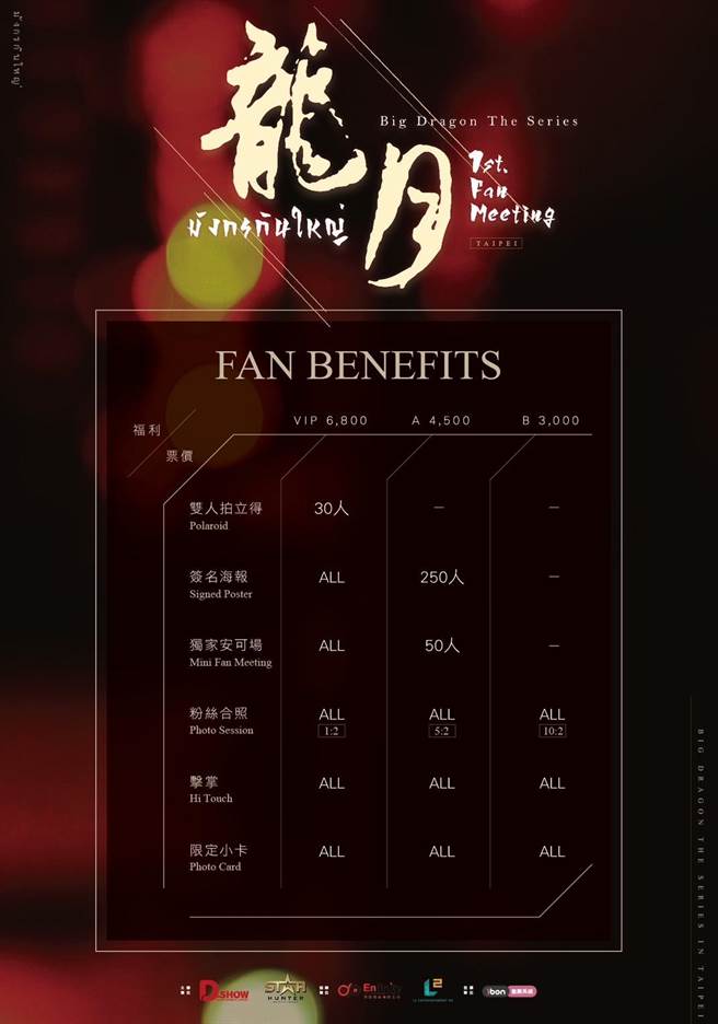 「龙月Big Dragon The Series 1st. Fan Meeting」福利图。（D.SHOW提供）