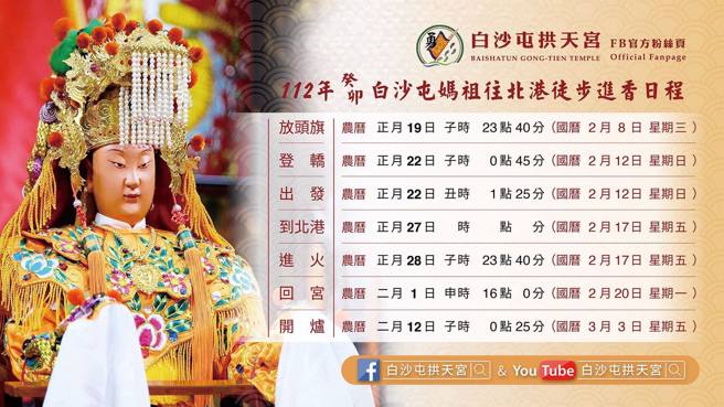 白沙屯妈祖徒步进香日程。（翻摄自白沙屯拱天宫粉丝专页）