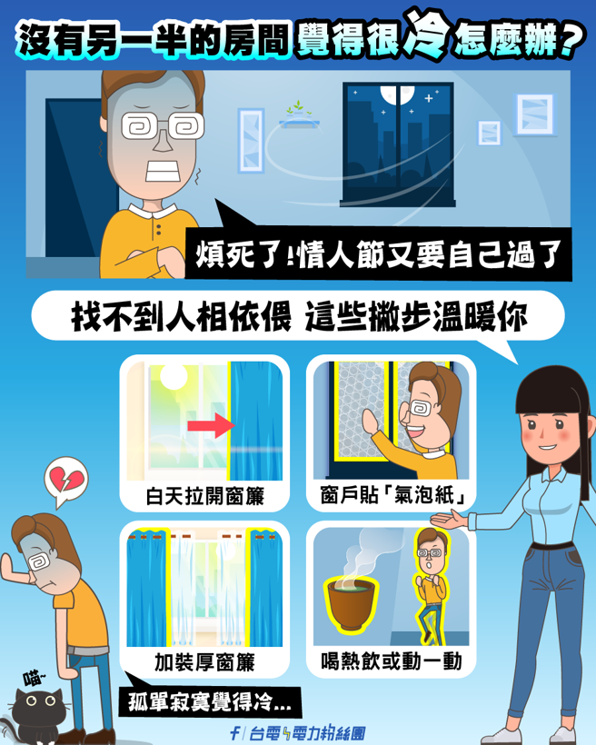 情人节单身房间好冷，台电4大撇步省电取暖。(翻摄自台电电力粉丝团 FB)	
