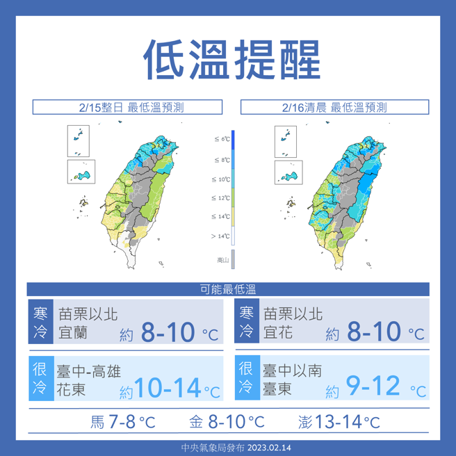 气象局分享明后（2/15、2/16）两天低温地区，苗栗以北及宜兰恐下探8度。（图／气象局提供）