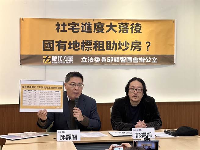 时代力量立委邱显智、OURs都市改革组织秘书长彭扬凯于15日召开「社宅进度大落后，国有地标租助炒房？」记者会。（黄婉婷摄）