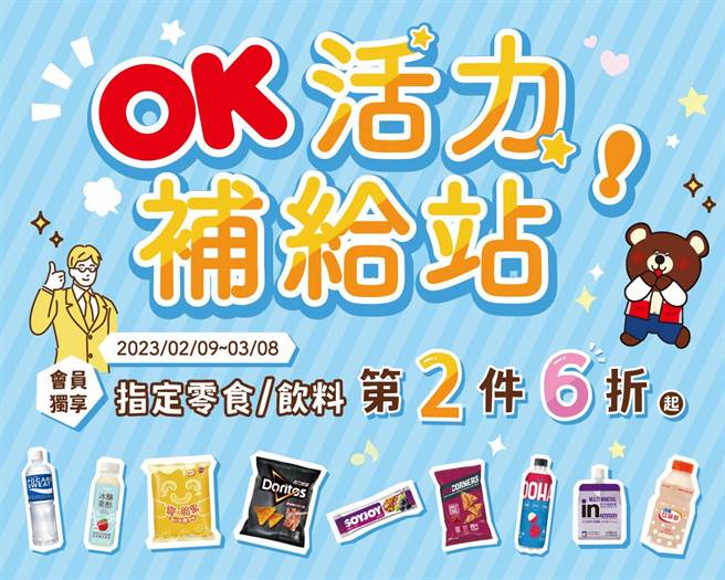 OKmart 3月8日前買指定零食、飲品享第2件6折起。（摘自OKmart官網）