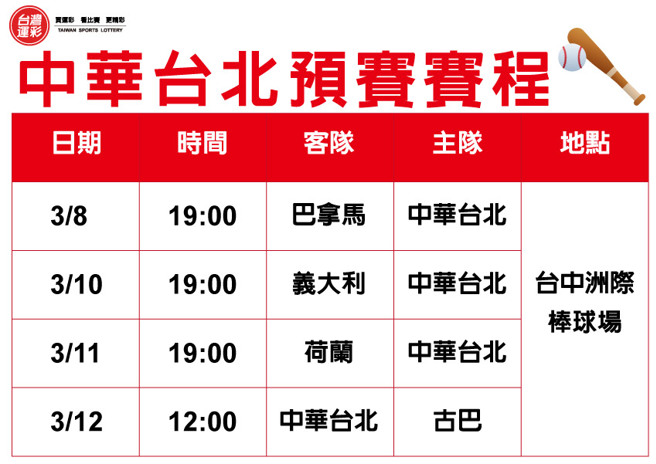 中华台北预赛赛程