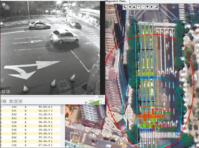 台北市政府针对29处易壅塞路段，将花3年设置智慧号志侦测车流。（台北市交工处交控中心提供／杨亚璇台北传真）