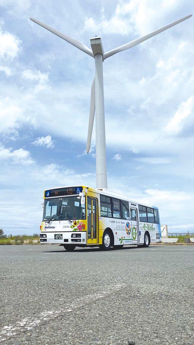 华德动能电动巴市