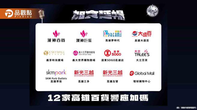 品观点｜40万以上歌迷涌入 高雄12家百货响应「加食延畅」祭优惠（高雄市经发局）