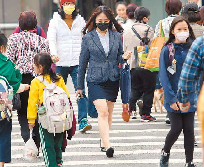 主计总处17日公布2022年全体受雇员工每人每月经常性薪资平均为4万4417元，年增2.8％，却追不上通膨的速度，实质经常性薪资年减0.15％。（郑任南摄）