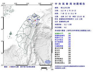 台北震一下！07：32宜蘭員山規模4.6地震 最大震度3級