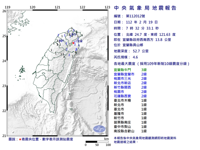 台北震一下！07：32宜兰员山4.6地震 最大震度3级。(气象局)