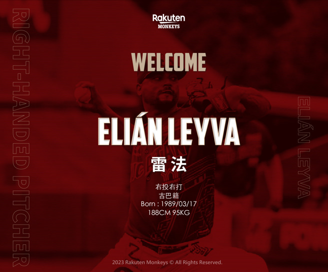 樂天桃猿新洋投雷法。（樂天桃猿提供）