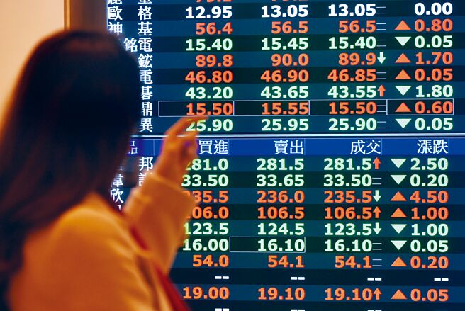 今（22日）一名投资人以280元买进100张沪深2X凯基26购02权证，鉅额交易引发市场讨论。（图／本报资料照片）