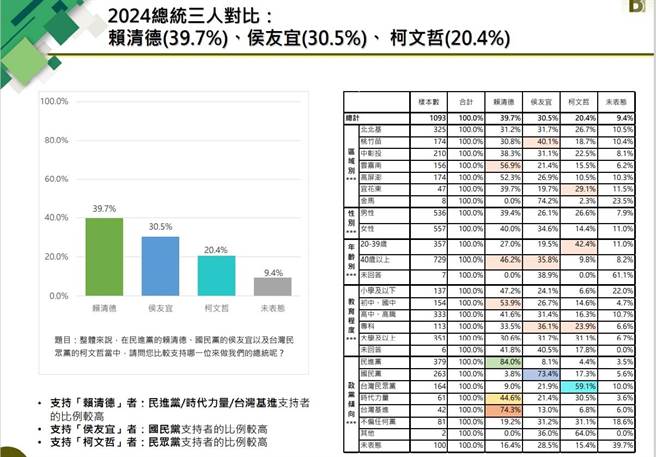 （新台湾国策智库提供）