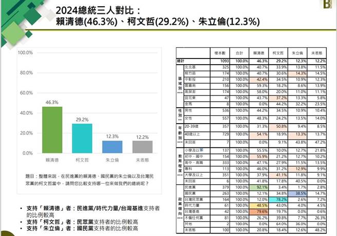 （新台湾国策智库提供）