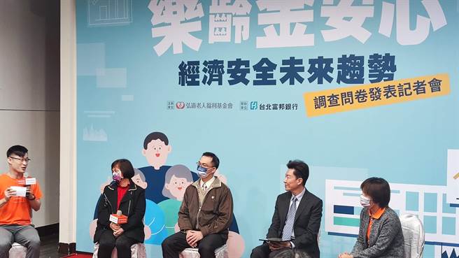 据弘道老人基金会调查，受访的熟龄族 （50至64魂民眾）中有79.5％民眾认为应准备500万元以上退休金、30.2％认为应准备逾千万元，平均达837万元。（林良齐摄）