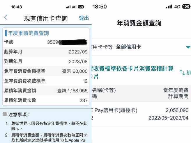 还有人额度6万，但一年刷了逾115万。(翻摄自爆废公社二馆)