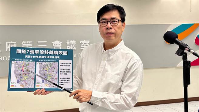 针对国发会20日通过国道7号建设计画，预计2025年动工、2030年全线完工。陈其迈今强调，再次感谢行政院、环保署、国发会核定该计画，后续还要再送行政院核定。（柯宗纬摄）