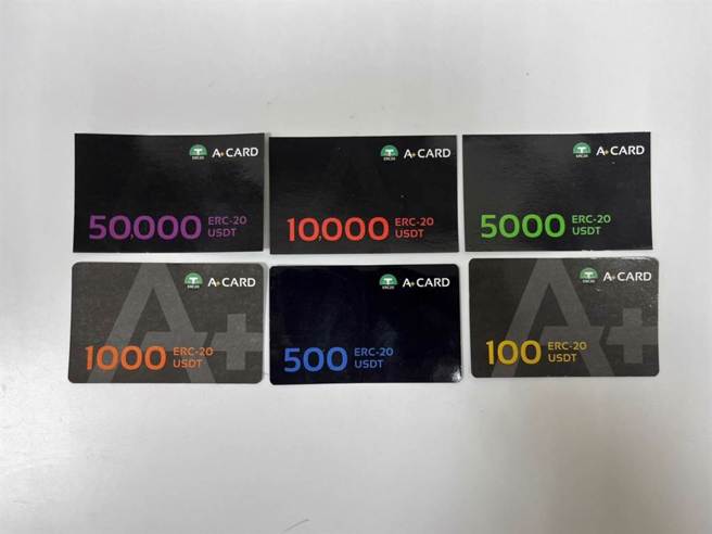 诈骗集团诱骗被害人购买面额100颗至5万颗不等泰达币的卡片。（警方提供）