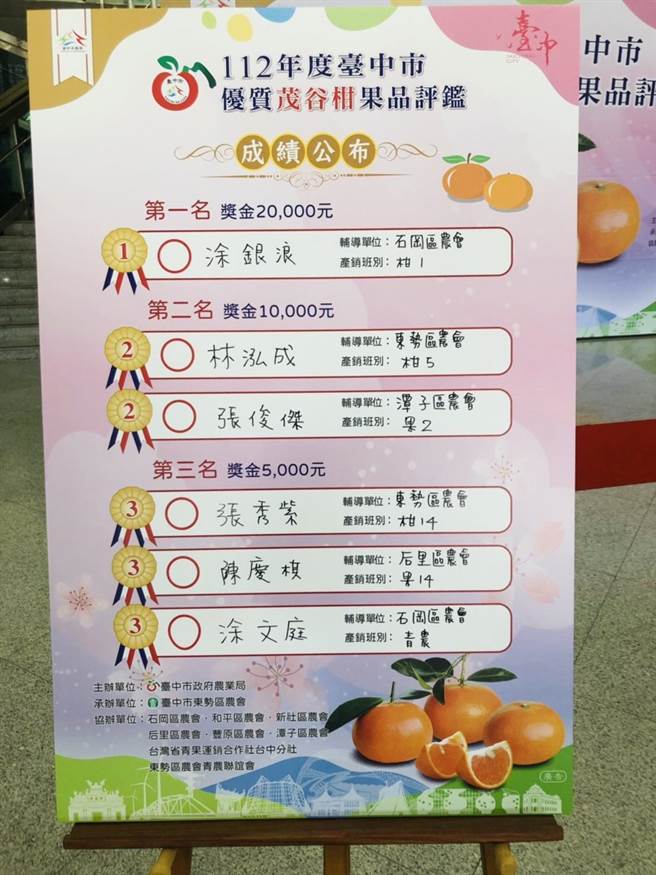 台中市今年共有60组农友报名参赛，由石冈区涂银浪夺冠。(台中市政府提供)