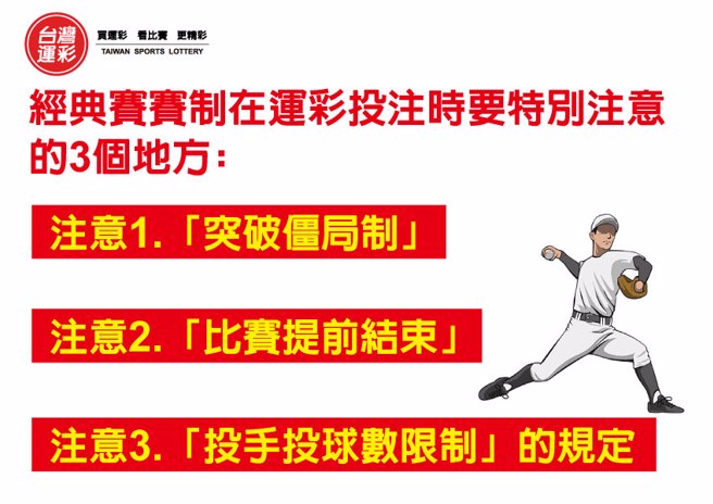 经典赛赛制在运彩投注时要特别注意的3个地方