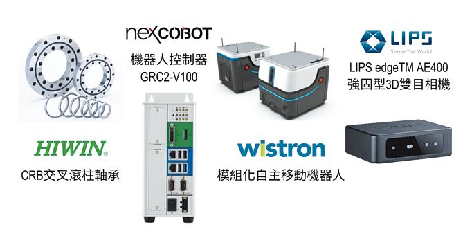 愈来愈多机械业者开始研发投入智动化零组件与产品开发，成为我国产业转型升级的重要关键。图／业者提供