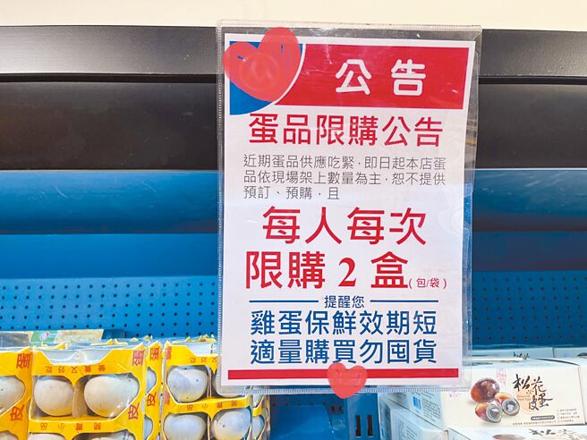 图为卖场贴出的蛋品限购公告。（洪孟楷办公室提供）