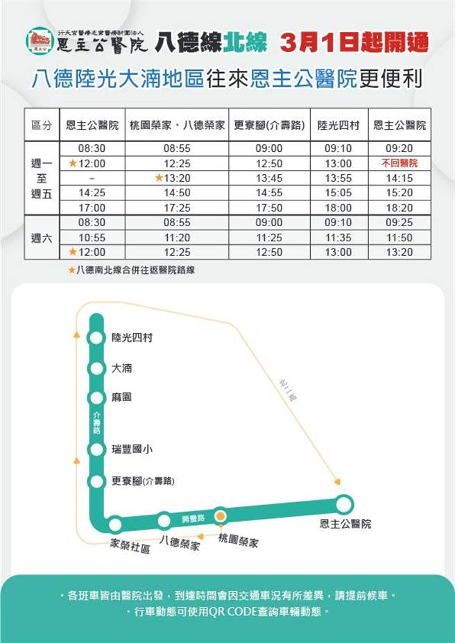 院方将在3月1日重启专车，并变更为南线（侨爱及八德市区）、北线（陆光大南地区），以及南北线站牌都会行经的三大综合线，车型也提升为中型巴士。（恩主公医院提供）