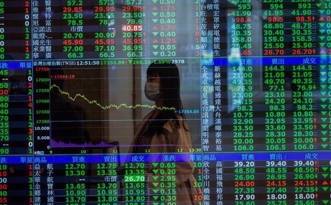 金管会解除限空令，国安基金暂不退场。（图／本报资料照）