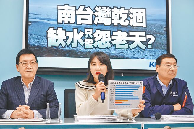 国民党立院党团23日举行记者会，指出南部缺水问题，严重影响到嘉南平原的农作及民生用水。（姚志平摄）