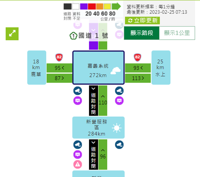返乡崩溃！货车水泥管掉落 「2大1小车」撞一团，全线封闭。(翻摄高速公路1968)
