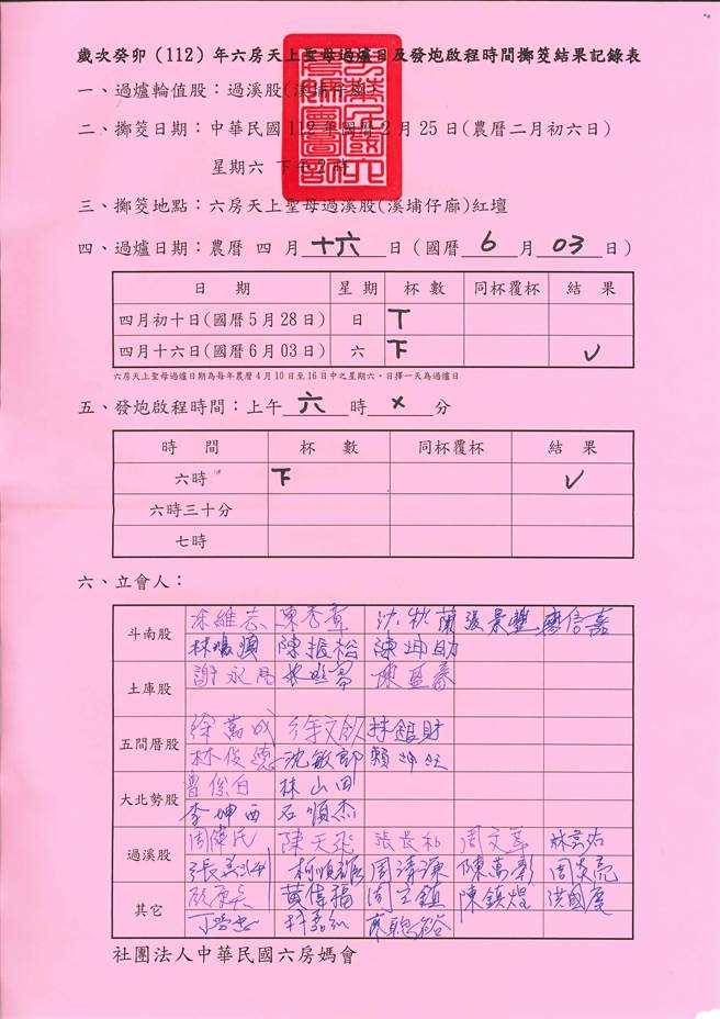 掷筊结果皆大欢喜，是多数信徒想要的周六。（周丽兰摄）