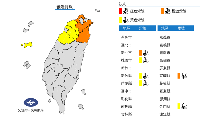 气象局26日下午发布6县市低温特报。（气象局）