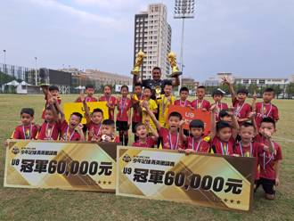 健身工廠盃少年足球精英賽 TFA包辦兩組冠軍